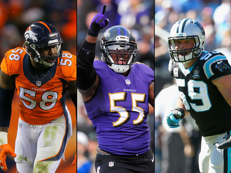 Ranking the NFL's Top 10 linebacker corps | theScore.com