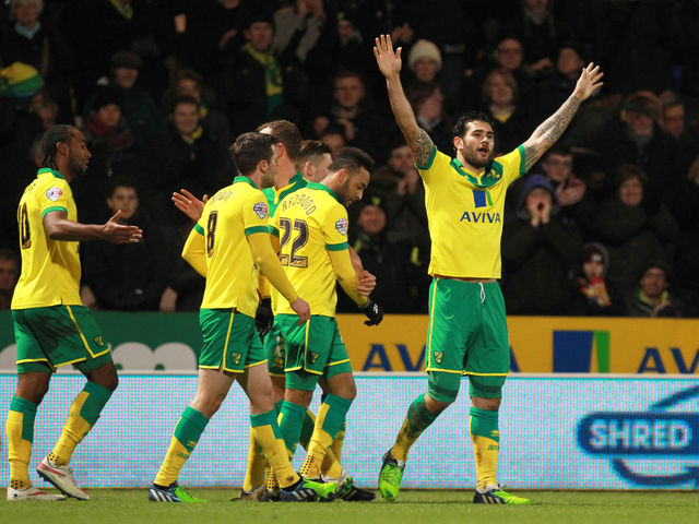 2015-16 Premier League Season Preview: Norwich City