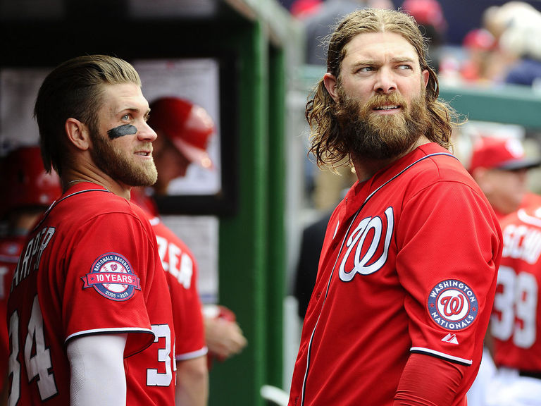 Which teams would be most affected by a facial hair policy?