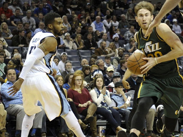 Predicting 1st-time All-Stars for 2015-16