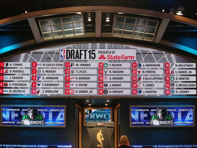 Best of 2015 NBA rookie class' AMA on Reddit