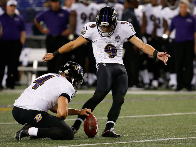 Fantasy: 2015 Rankings - Kickers