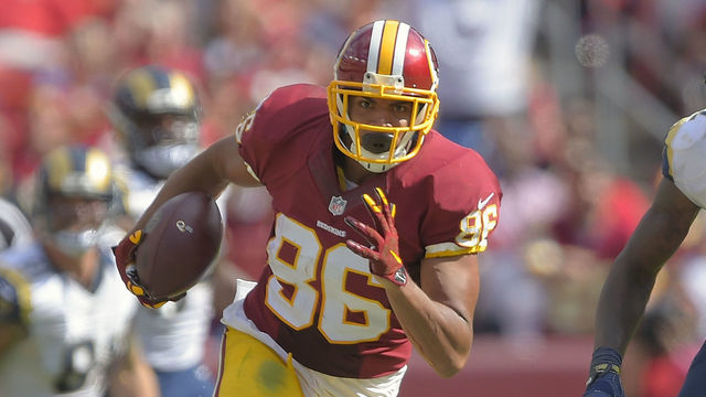Fantasy: TE Auction Values