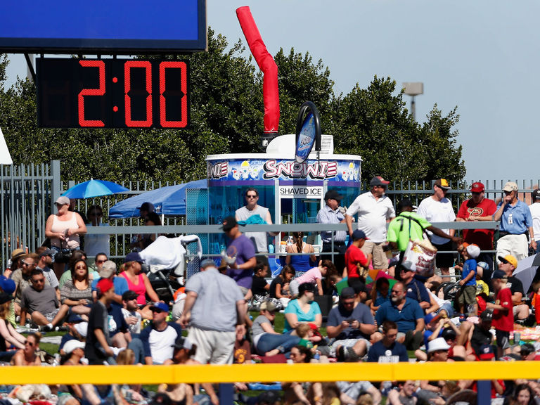 average-time-of-9-inning-mlb-game-drops-6-minutes-thescore