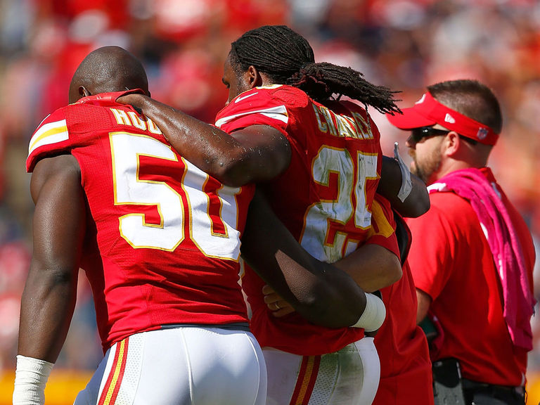 DFS Analyzing the DFS Fate Of the Kansas City Chiefs