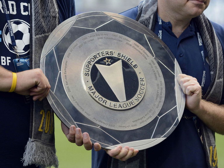 Support Sheild MLS Week 28 Preview: Race for the Supporters' Shield heats up ...