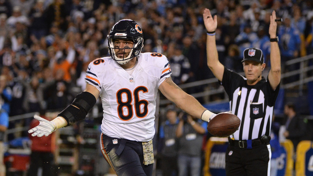 Sweet Spots: Average players in great position to exceed expectations