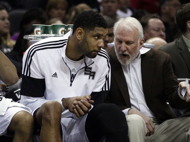 Duncan out again with knee soreness, Pop not concerned