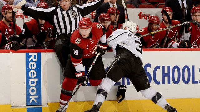 Thursday's Winger Value Rankings