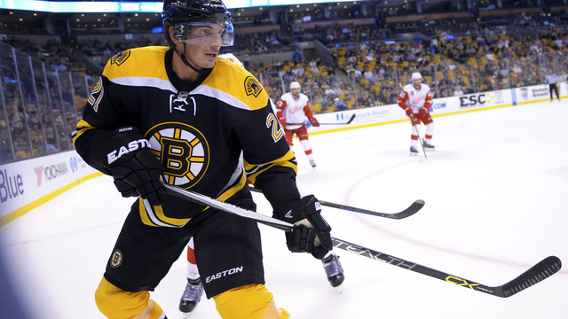 3 teams that can use Loui Eriksson
