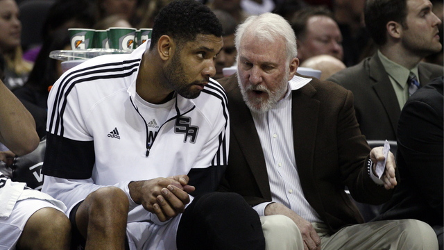 Popovich: 'I have a hole in my gut' with Duncan gone