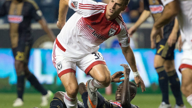 Full list of players available for 1st stage of 2016 MLS Re-Entry Draft