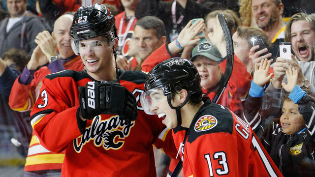 Gaudreau, MacKinnon headline top 9 restricted free-agent forwards