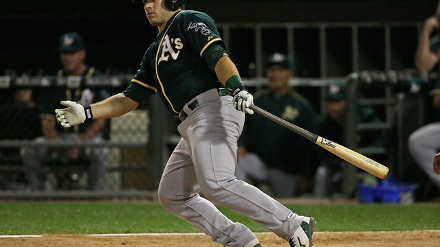 Wednesday's Catcher Value Rankings