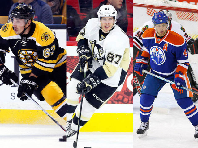 Projecting Canada's initial 16-man World Cup roster
