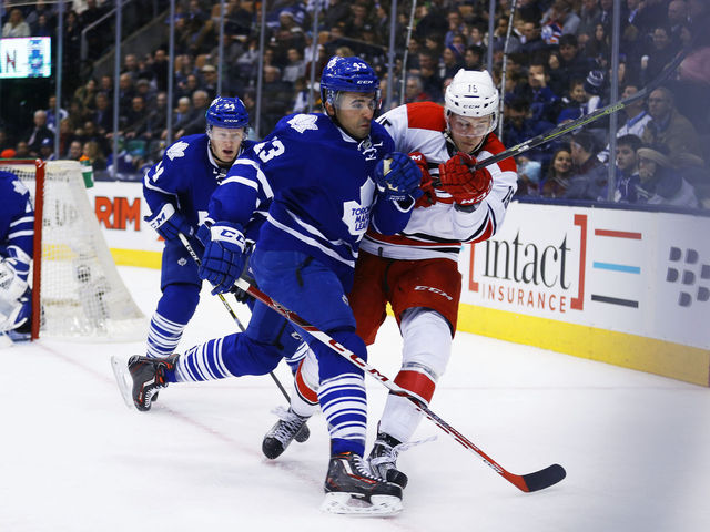 Assembling a daily fantasy hockey cash-game roster