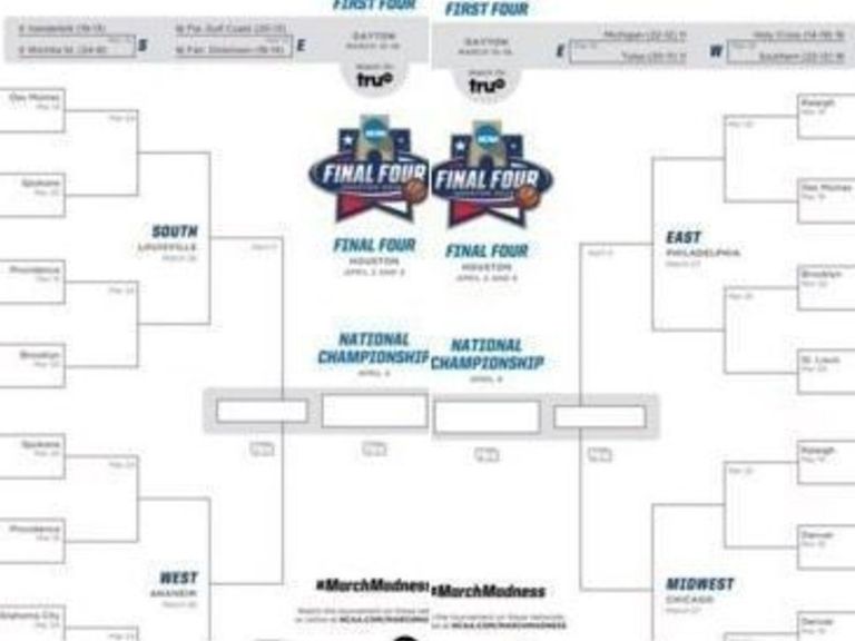 Owner of top March Madness bracket to pick winner