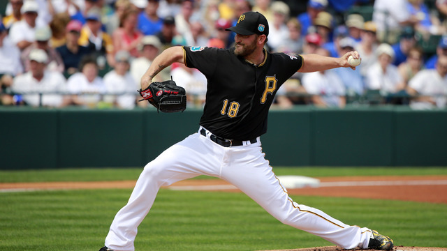 Monday's Starting Pitcher Value Rankings
