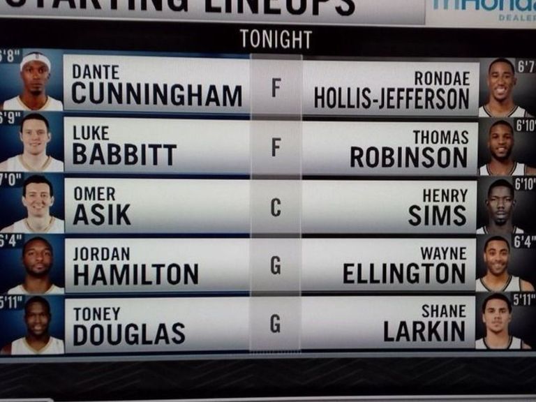 starters average just 62.3 points combined