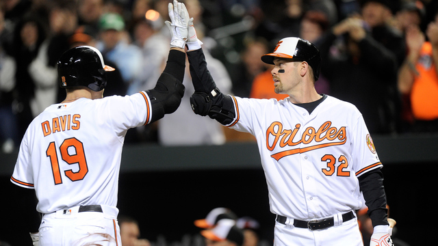 Orioles finish Opening Week as only undefeated team
