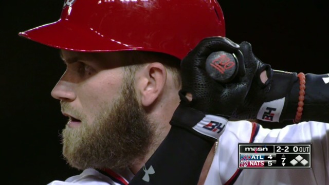 Harper uses '100' emoji bat during game