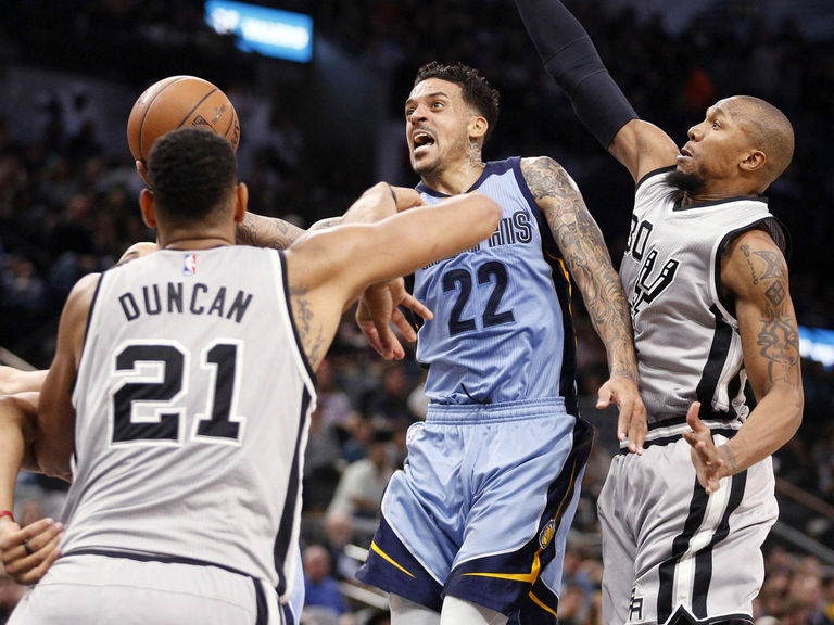 Do the Grizzlies stand a chance against the Spurs?