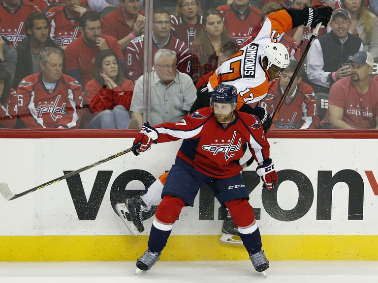 Alzner not worried about Capitals' playoff history: 'This is our first