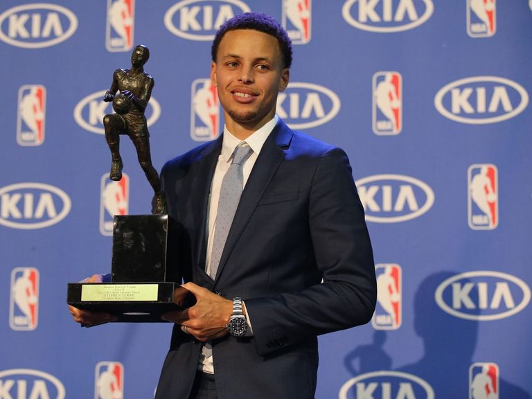 The most memorable MVP voting results in NBA history