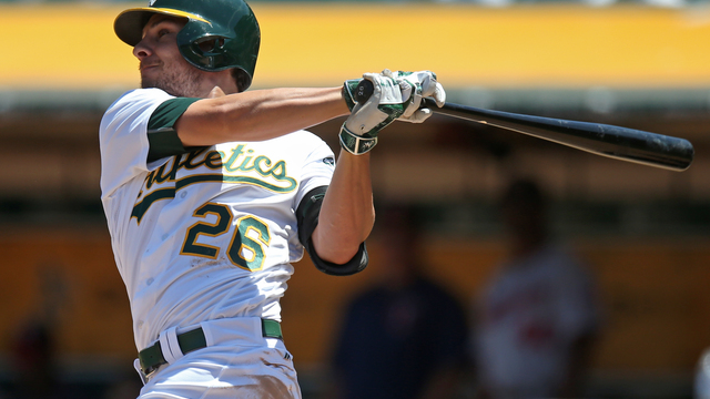 Wednesday's Third Baseman Value Rankings