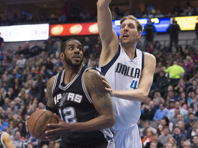 NBA Team Needs: Southwest Division