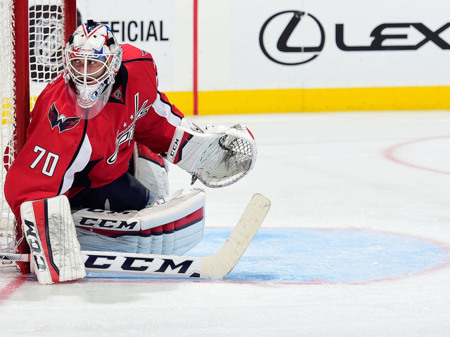 Goaltender Rankings: Banger Leagues