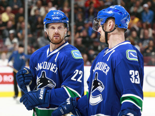 Projecting Team Sweden's lines at the World Cup