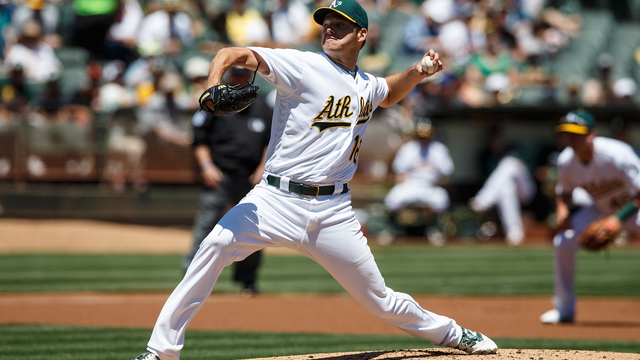 Gibbons: Blue Jays engaged in talks for Rich Hill