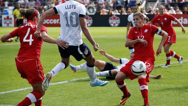 5 star players to watch at Rio 2016 women's soccer