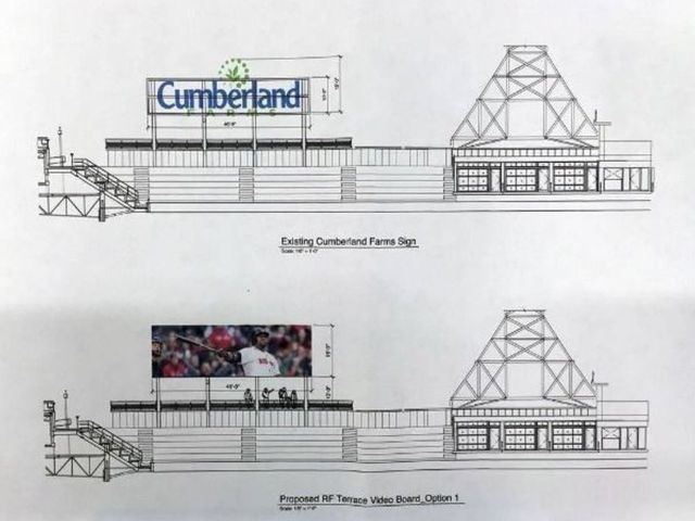 Fenway Park may get $4M renovation, replace Pesky's Pole