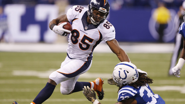 What's the biggest weakness remaining on each AFC West roster?