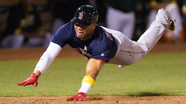 Moncada named Baseball America's Minor League Player of the Year