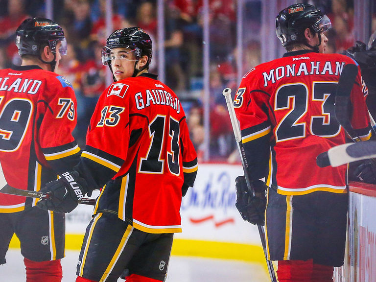 Season Preview Calgary Flames depth chart