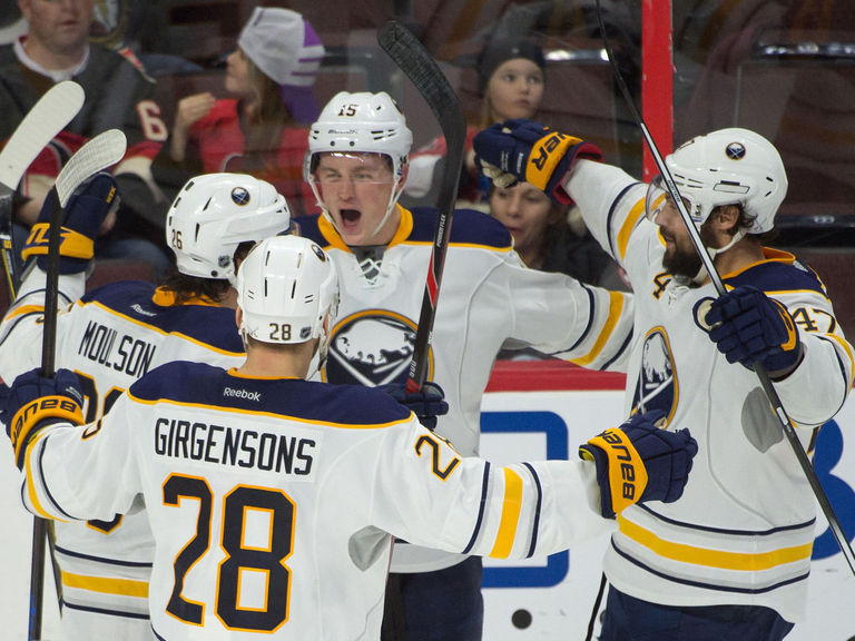 Season Preview Buffalo Sabres depth chart