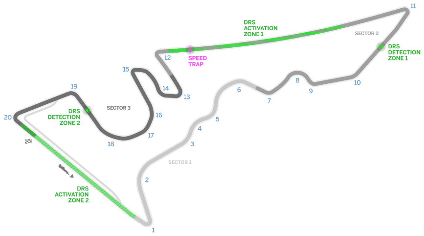 3 things you need to know about the United States Grand Prix | theScore.com