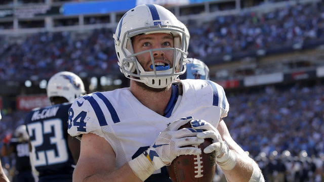 Fantasy: 2017 Rankings - Tight Ends (Updated)