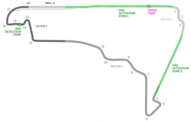 3 things you need to know about the Mexican Grand Prix | theScore.com