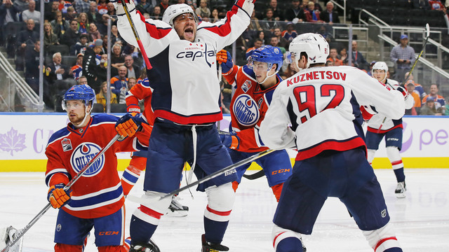 Fantasy Report Card - Washington Capitals