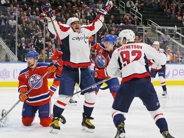 Fantasy Report Card - Washington Capitals