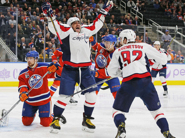 Fantasy Report Card - Washington Capitals | theScore.com