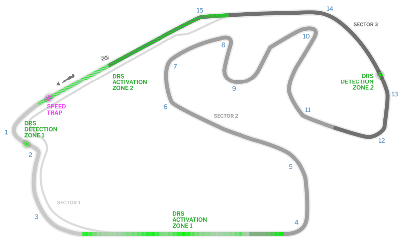 3 things you need to know about the Brazilian Grand Prix | theScore.com