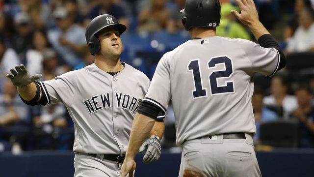 Squad Up Daily MLB Early Fantasy Dose: Upstart Yankees bats the stack of the day