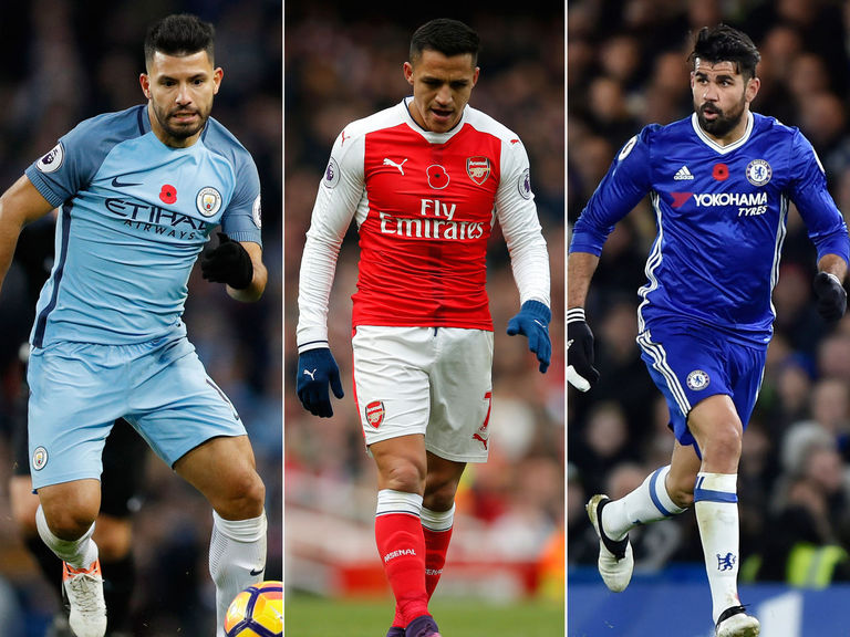 Ranking the 10 best forwards in the Premier League