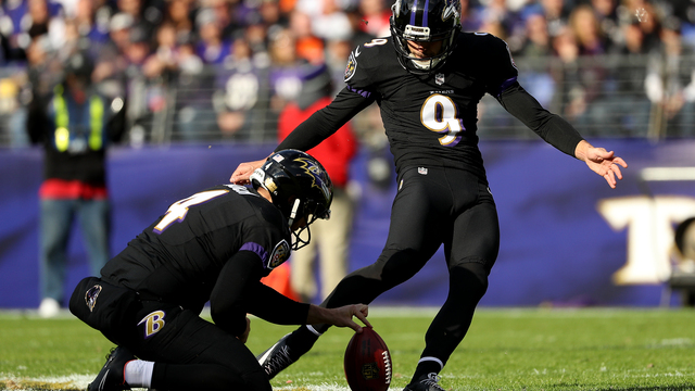 Madden 18 Ratings Analysis: Kicking Specialists