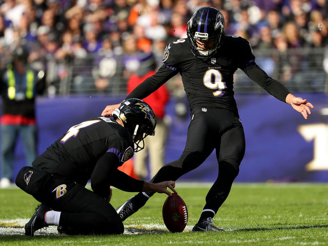 Madden 18 Ratings Analysis: Kicking Specialists